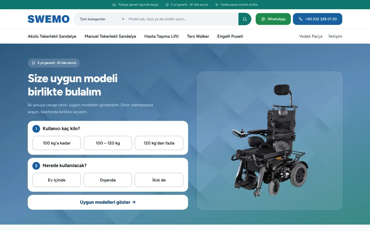 Swemo (swemo.com.tr) ana sayfa ekran görüntüsü